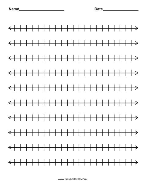 Printable Open Number Line